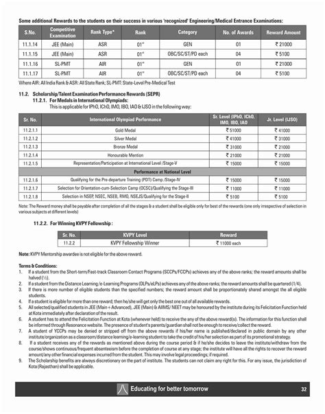 resonance ez exam|ResoFAST 2021 .